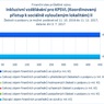 Inkluzivní vzdělávání pro KPSVL II_07.jpg