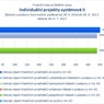 Individuální projekty systémové II_07.jpg