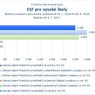 ESF pro vysoké školy_07.jpg