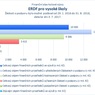 ERDF pro vysoké školy_07.jpg