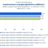 Implementace strategie digitálního vzdělávání I_07.jpg