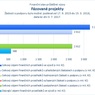 Fázované projekty_07.jpg