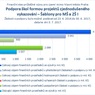 Šablony pro MŠ a ZŠ I_mimo Prahu_07.jpg