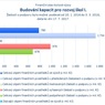 Budování kapacit pro rozvoj škol I.jpg