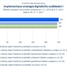 Implementace strategie digitálního vzdělávání I.jpg