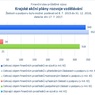 Krajské akční plány rozvoje vzdělávání.jpg