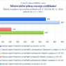 Místní akční plány rozvoje vzdělávání.jpg