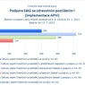 Podpora žáků se zdravotním postižením_APIV.jpg