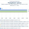 Předaplikační výzkum.jpg