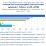Šablony pro SŠ a VOŠ_mimo Prahu.jpg