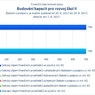 Budování kapacit pro rozvoj škol II.jpg