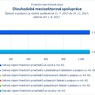 Dlouhodobá mezisektorová spolupráce.jpg