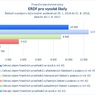 ERDF pro vysoké školy.jpg