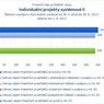 Individuální projekty systémové II.jpg