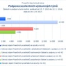 Podpora excelentních výzkumných týmů.jpg