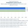 Předaplikační výzkum pro ITI.jpg