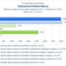 Výzkumné infrastruktury.jpg