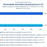 Dlouhodobá mezisektorová spolupráce pro ITI_.jpg
