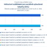 Inkluzivní vzdělávání pro sociálně vyloučené lokality_.jpg