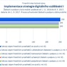 Implementace strategie digitálního vzdělávání I_.jpg