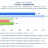 ERDF pro vysoké školy.jpg