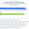 Krajské akční plány rozvoje vzdělávání.jpg