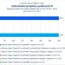 Individuální projekty systémové III.jpg