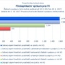 Předaplikační výzkum pro ITI.jpg