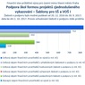 Šablony pro SŠ a VOŠ I_mimo Prahu.jpg