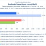 Budování kapacit pro rozvoj škol I.jpg
