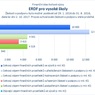 ERDF pro vysoké školy.jpg