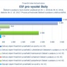 ESF pro vysoké školy.jpg