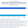 Dlouhodobá mezisektorová spolupráce pro ITI_.jpg