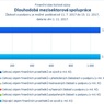 Dlouhodobá mezisektorová spolupráce_.jpg