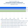 Individuální projekty systémové III_.jpg