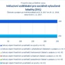 Inkluzivní vzdělávání pro sociálně vyloučené lokality_.jpg