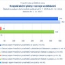 Krajské akční plány rozvoje vzdělávání_.jpg