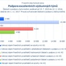 Podpora excelentních výzkumných týmů_.jpg