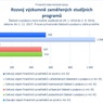 Rozvoj výzkumně zaměřených studijních programů_.jpg