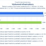 Výzkumné infrastruktury_.jpg