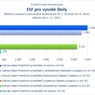 ESF pro vysoké školy_.jpg