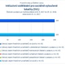 Inkluzivní vzdělávání pro sociálně vyloučené lokality.jpg