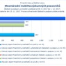 Mezinárodní mobilita výzkumných pracovníků.jpg