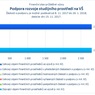 Podpora rozvoje studijního prostředí na VŠ.jpg
