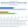 Budování expertních kapacit - transfer technologií.jpg