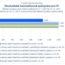Dlouhodobá mezisektorová spolupráce pro ITI.jpg