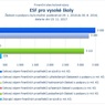 ESF pro vysoké školy.jpg