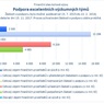 Podpora excelentních výzkumných týmů.jpg