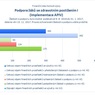 Podpora žáků se zdravotním postižením_APIV.jpg