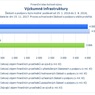 Výzkumné infrastruktury.jpg
